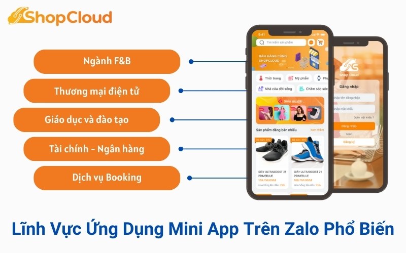 Lĩnh Vực Ứng Dụng Mini App Trên Zalo Phổ Biến