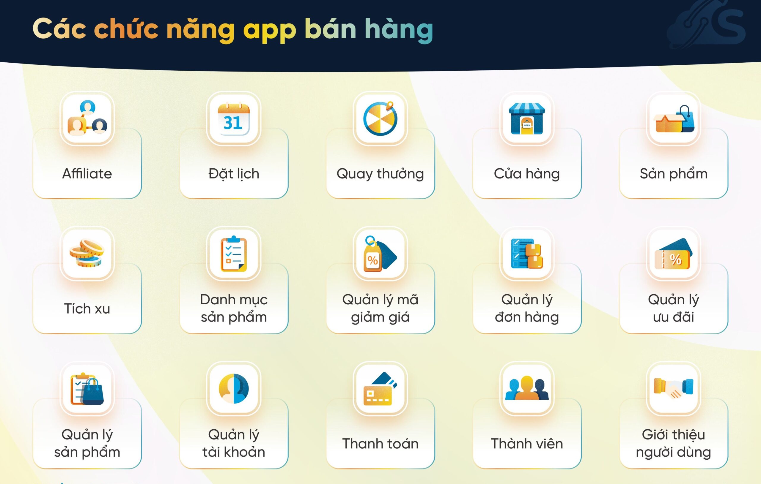 Tính năng của Mini App Shop Cloud