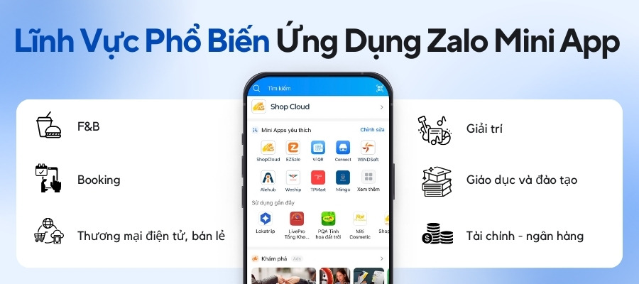 Lĩnh Vực Ứng Dụng Mini App Trên Zalo Phổ Biến Hiện Nay