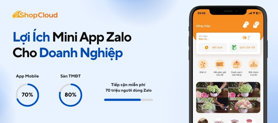 Lợi Ích Mini App Zalo Cho Doanh Nghiệp