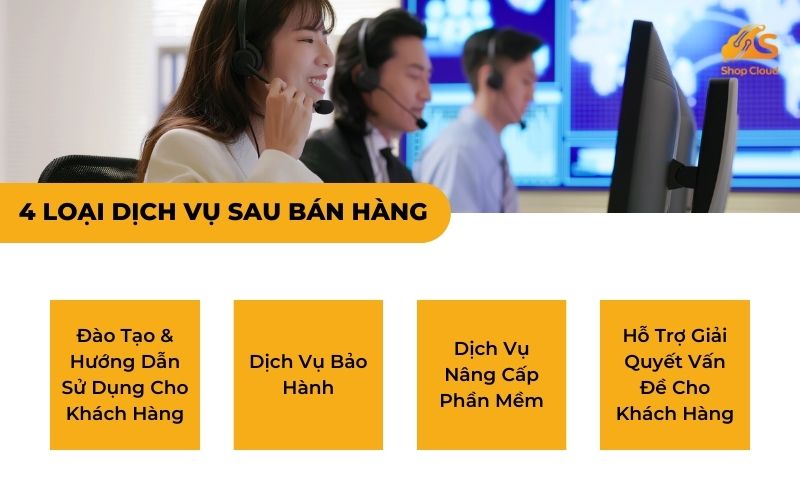 4 Loại Dịch Vụ Sau Bán Hàng