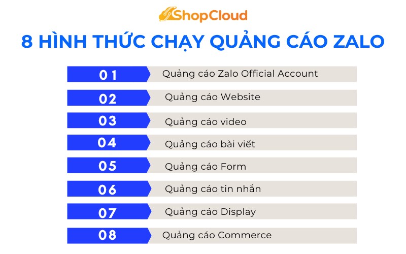 8 Hình Thức Chạy Quảng Cáo Zalo Phổ Biến