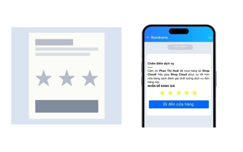 Mẫu tin nhắn ZNS theo dạng đánh giá