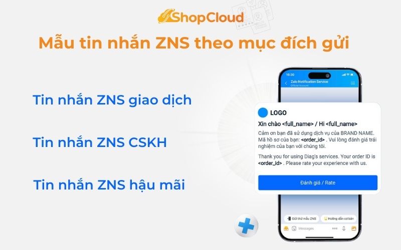 Mẫu tin nhắn theo mục đích gửi