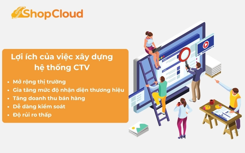 Lợi ích của việc xây dựng hệ thống cộng tác viên