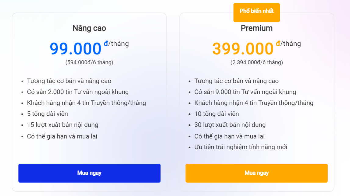 Chi phí và tính năng đi kèm của 2 gói Trả phí Zalo OA trong 6 tháng