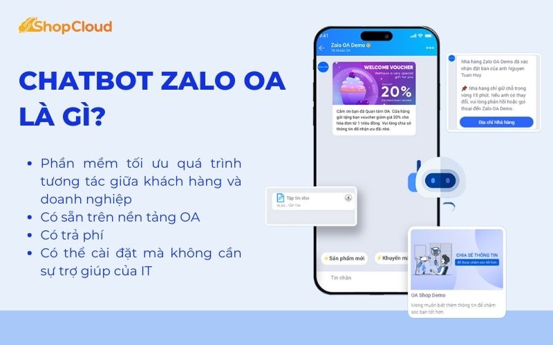 Chatbot Zalo OA Là Gì?