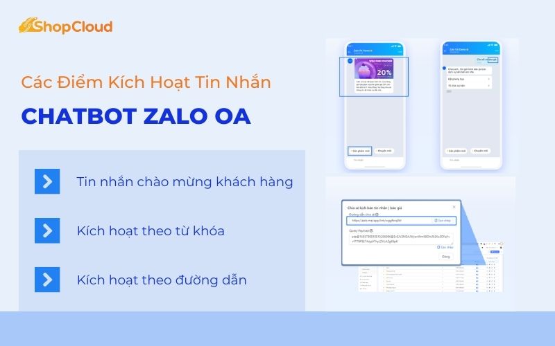 Các Điểm Kích Hoạt Tin Nhắn Chatbot Trên Zalo OA