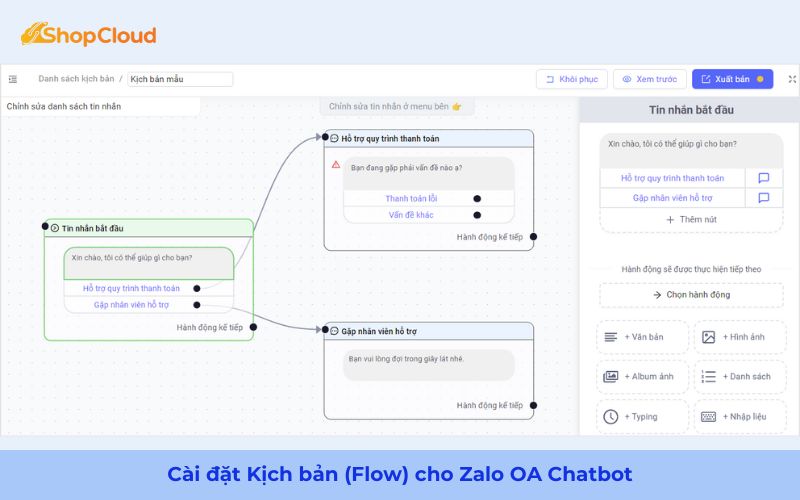 Thành Phần Kịch Bản Của Zalo OA Chatbot